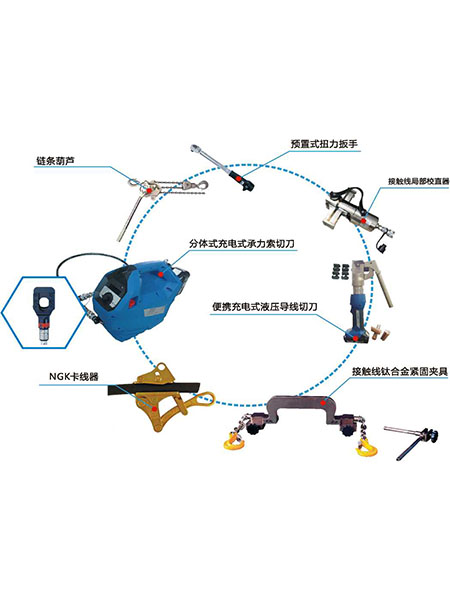 德阳专业铁路接触网公司