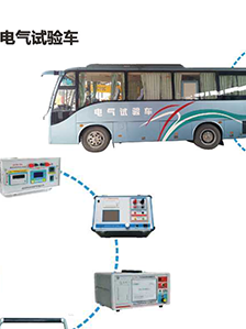 XDETC电气试验车