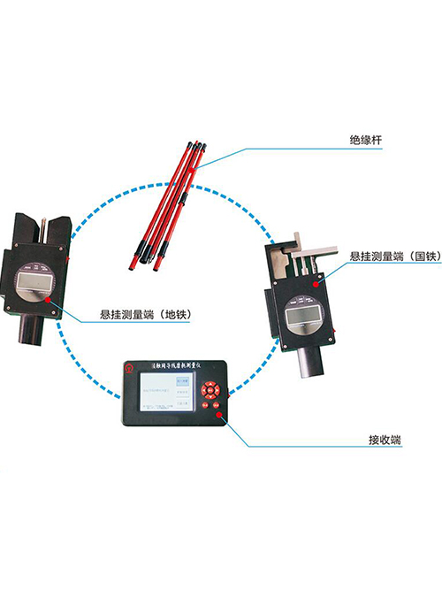 接触网磨耗带电测量系统