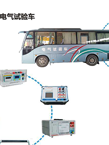 XDETC电气试验车